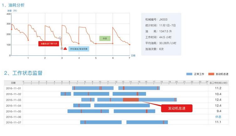 江苏省工程机械行业安全监督信息网